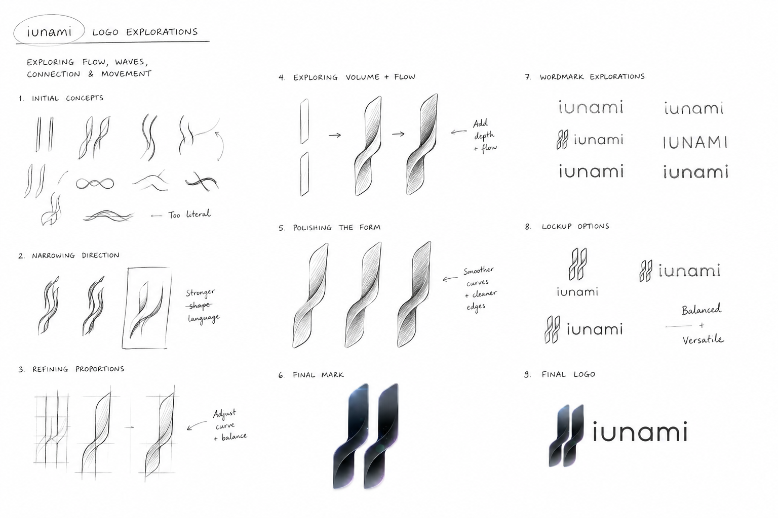 Iunami concept — the dual-shard logo, embodying reason and action