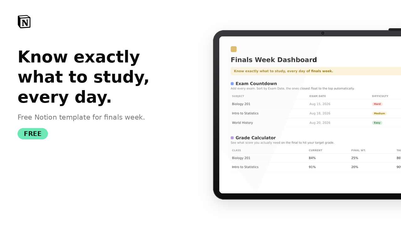 Finals Week Dashboard cover